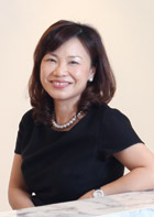 SHK Private - Premium wealth-management SHK Private - Premium wealth-management