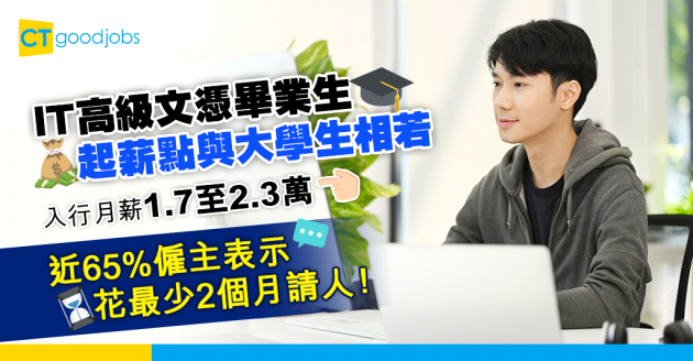 【IT薪酬】高級文憑（HD）畢業生入行月薪1.7至2.3萬 起薪點與大學生相若