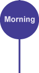 Morning