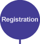 Register